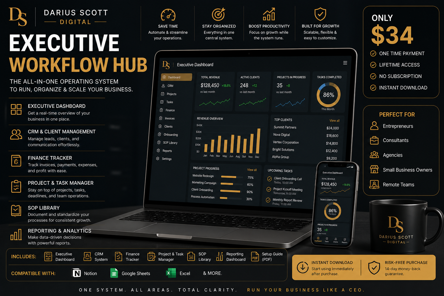 Executive Workflow Hub